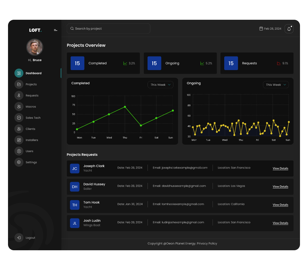 Elevate Your Business with a Premier Custom Software Development Company