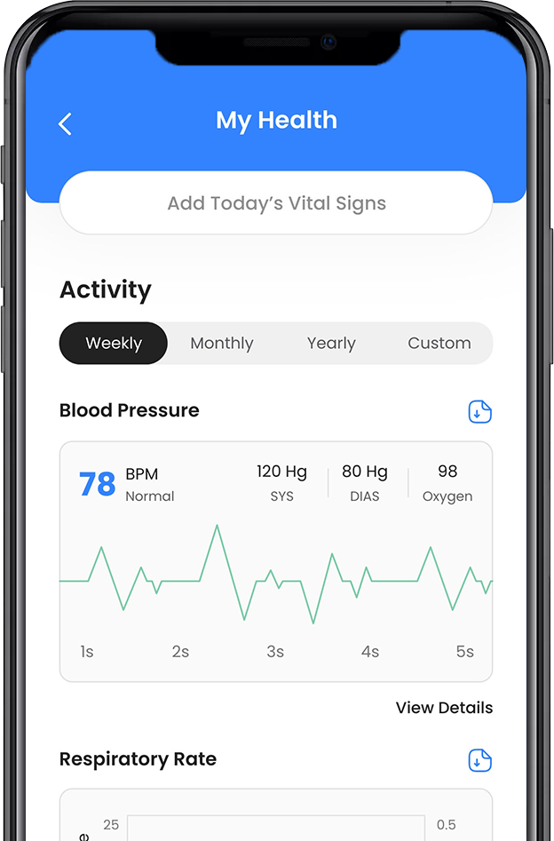 Mobile App Development Needs