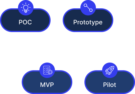 Transforming Ideas12