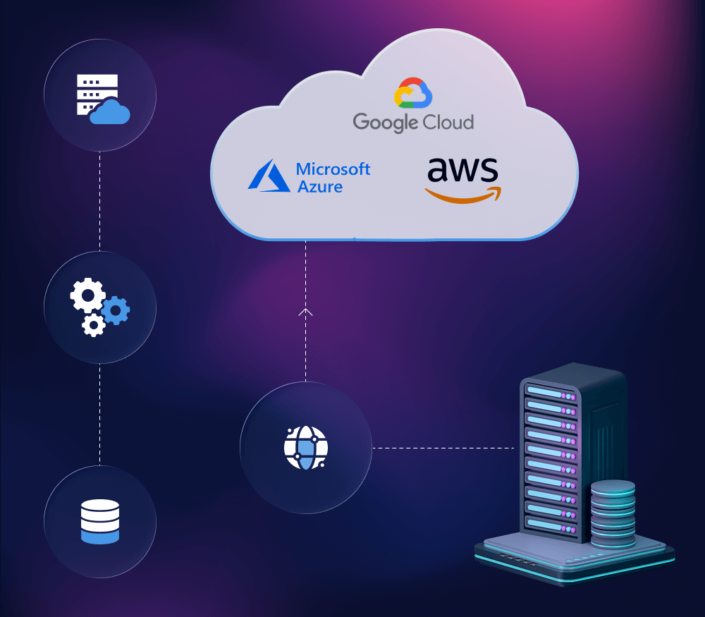Our Cloud Experts Solve Your Critical Tech Challenges Quickly Reliably